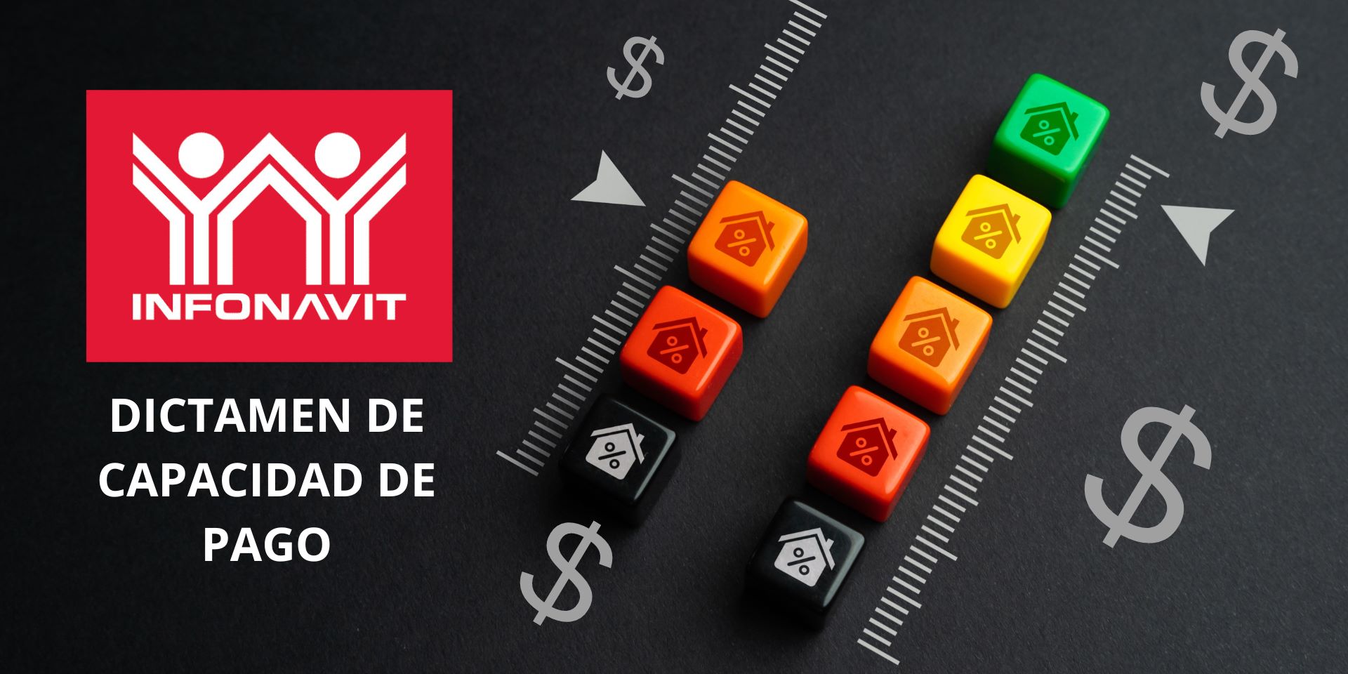 Dictamen de Capacidad de Pago Infonavit. Signos de casas con colores que representan la capacidad de compra de las personas.